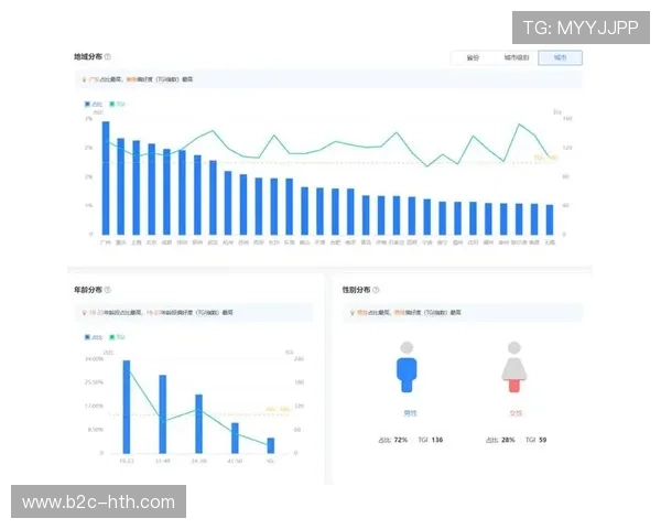 体育直播数据用于城市健康管理，为公共政策提供参考