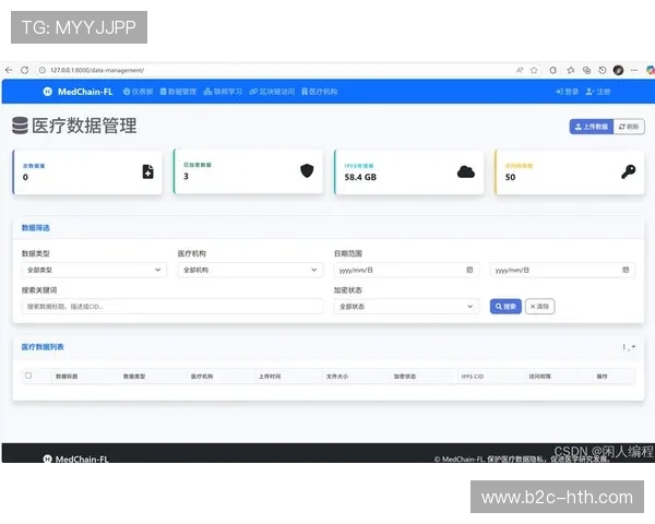 联邦学习技术优化用户画像建模，保障数据合规使用