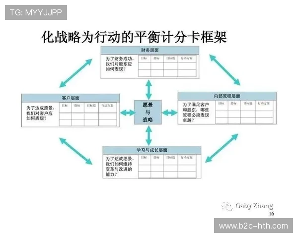 电子护具系统精准记录击打力量,辅助裁判计分决策。