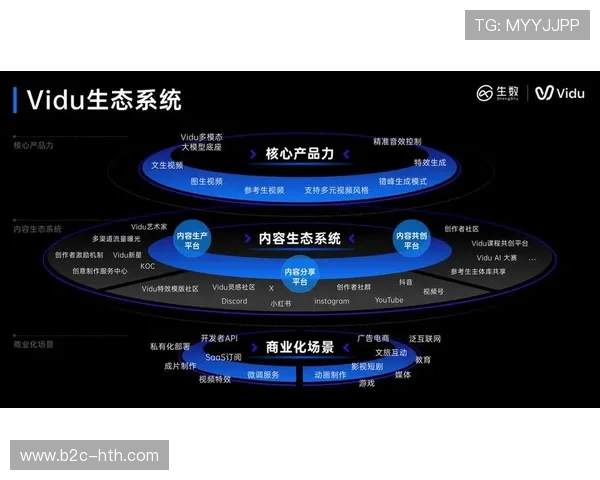 用户生成内容纳入官方传播 丰富内容生态